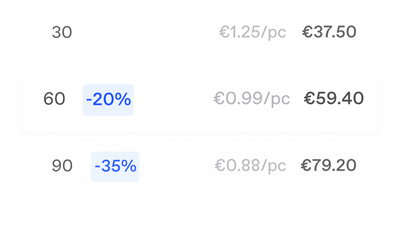 Bulk order discounts pricing table