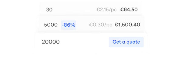 Low MOQs pricing structure